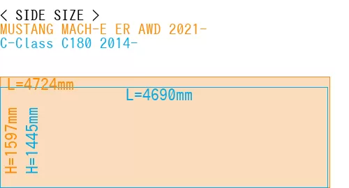 #MUSTANG MACH-E ER AWD 2021- + C-Class C180 2014-